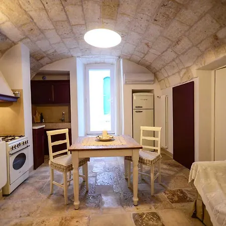 Fragramina Polignano a Mare